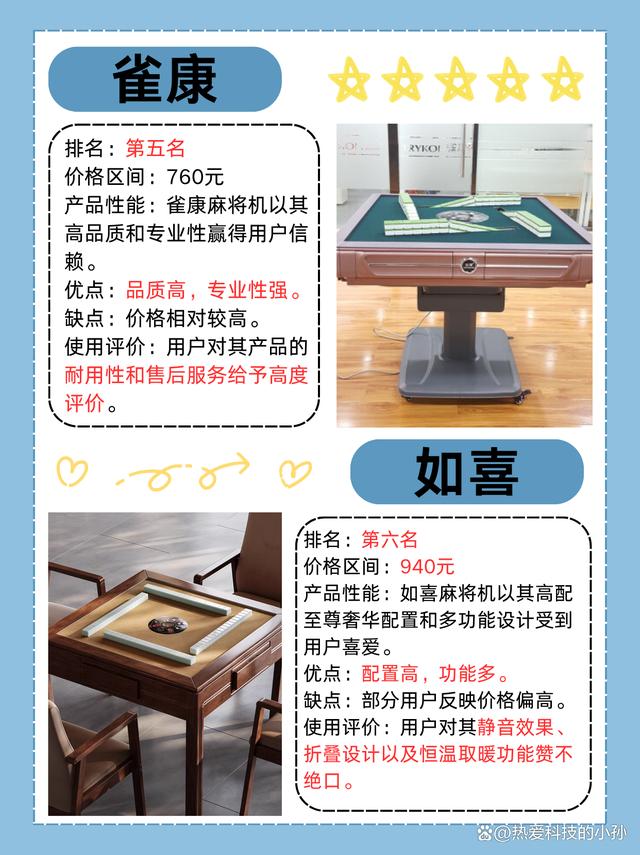 程序麻将机智能算法​